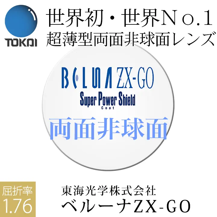1.76両面非球面レンズ　ZX-GO(2枚一組）