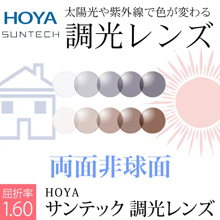 SUNTECH 調光 1.60両面非球面レンズ(2枚一組）