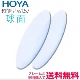 ハイルックス1.67球面レンズ