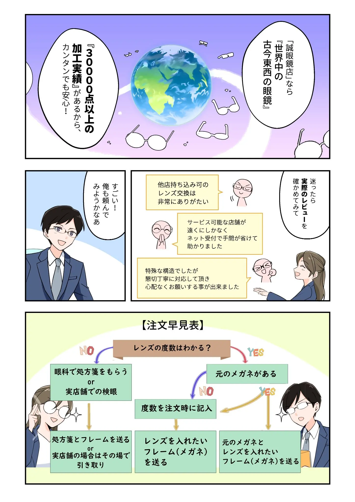 朝から晩ご飯　No.679【レンズ交換】遠近両用1.67非球面【】 レンズ交換用 遠近両用 内面累進・非球面 1.6調光薄型メガネ
